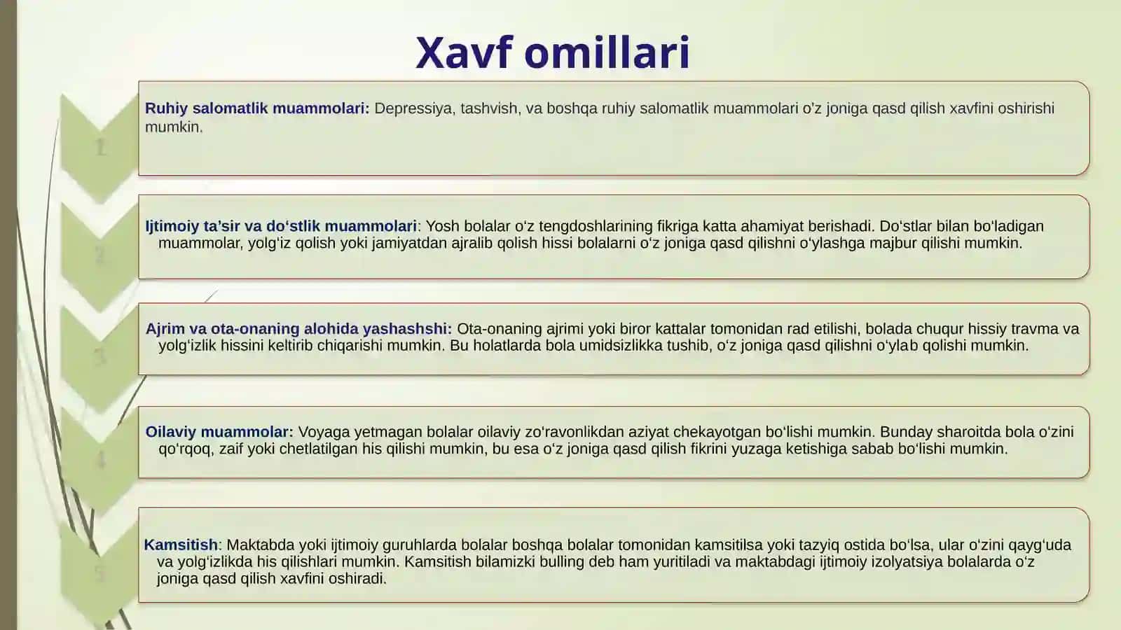 Voyagayetmagano‘quvchilaro‘rtasidao‘zjonigaqasdqilishningsabablarivaoldiniolishuchunmaslahatlar 3