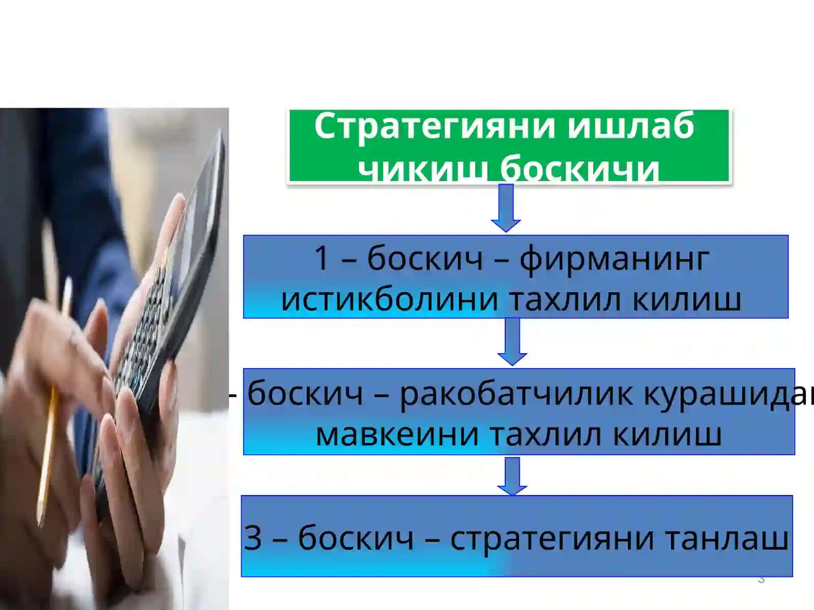 Стратегияни ишлаб чикиш боскичи 3