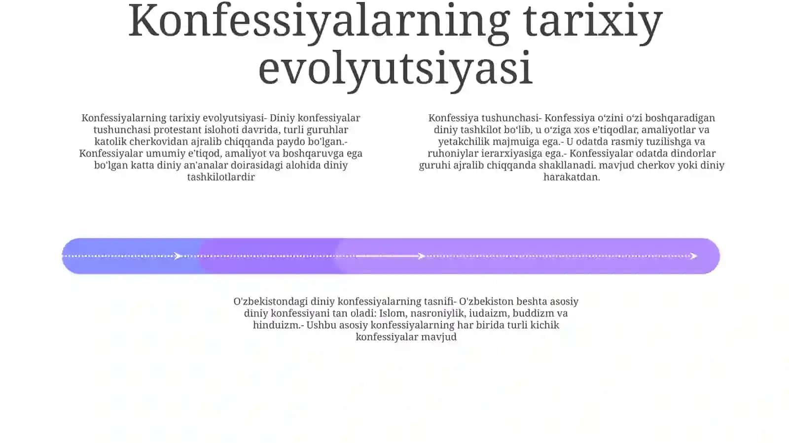Konfessiya Tushunchasining Mohiyati Va OʻZbekistonda Faoliyat Yurituvchi Diniy Konfessiyalarning Tasnifi 3