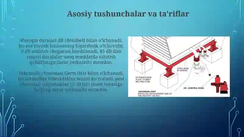 Shovqin va titrashdan ximoyalash tehnik vositalarining gruxlash va tuzilishini o’rganish 3