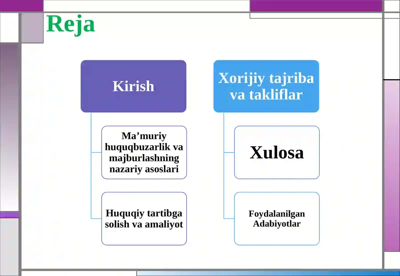 Ma’muriy huquqbuzarliklarda jismoniy yoki ruhiy majburlash yoxud qo‘rqitish 3