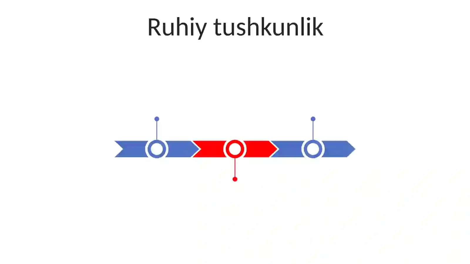 Bo‘linish alomatlari 3