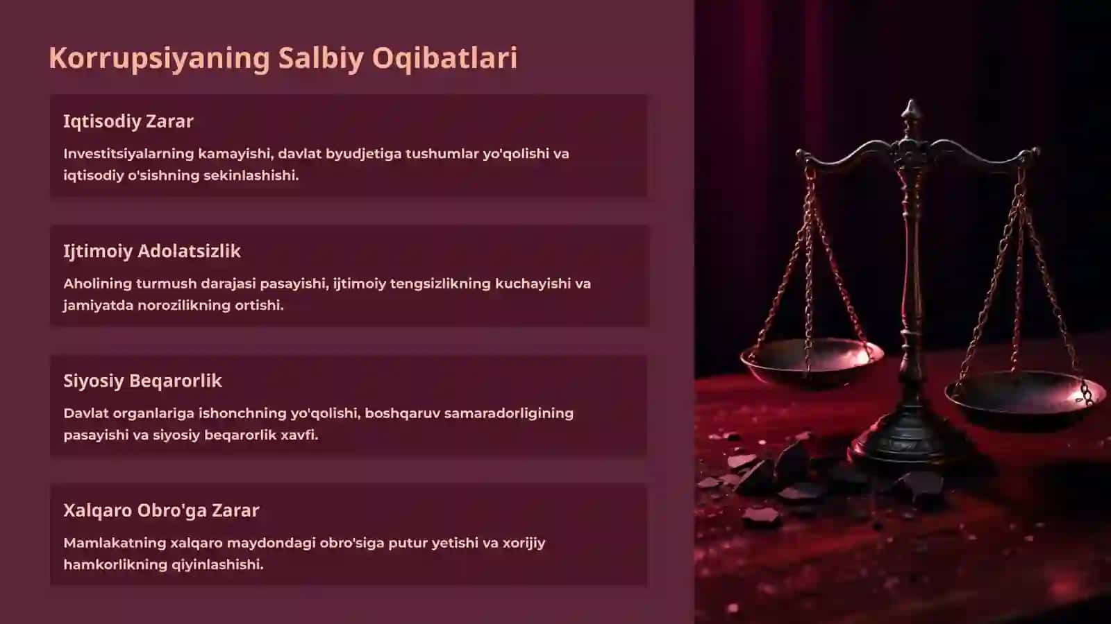 Korrupsiyaga Qarshi Kurash: Sabablari, Oqibatlari va Chora-tadbirlar 3