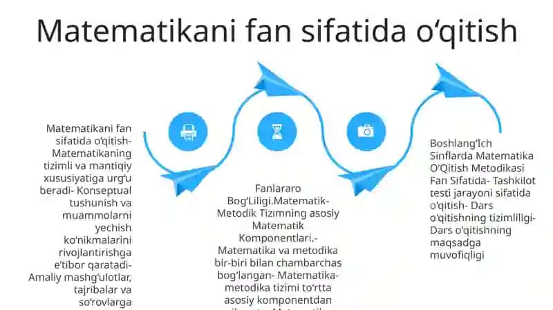 Boshlang'Ich Sinflarda Matematika OʻQitish Metodikasi 3