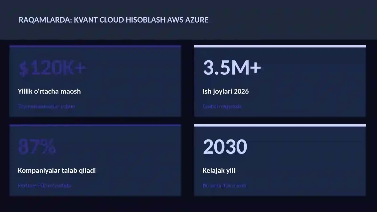 KVANT HISOBLASH 3