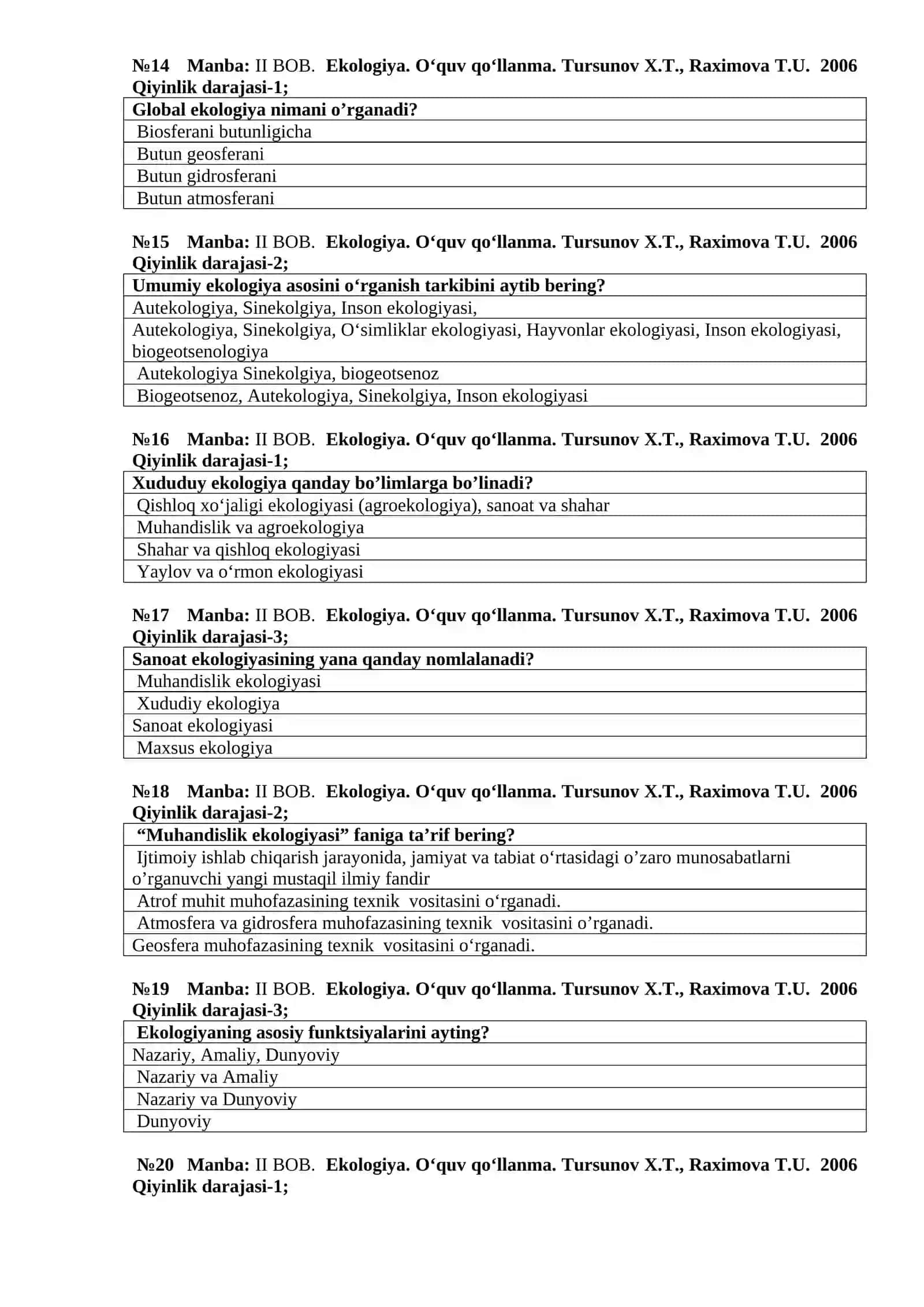 Ekologiya fanidan attestatsiya test savollar 3