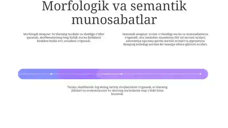 Oʻzbek lugʻatida tarkibiy va semantik munosabatlar 3