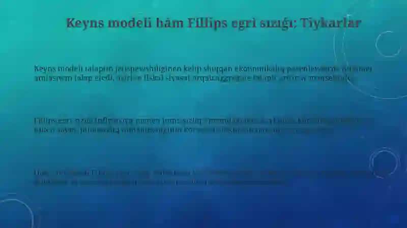 Keynsian modellari hám Fillips iyri siziǵi: tiykarǵı túsinikler 3