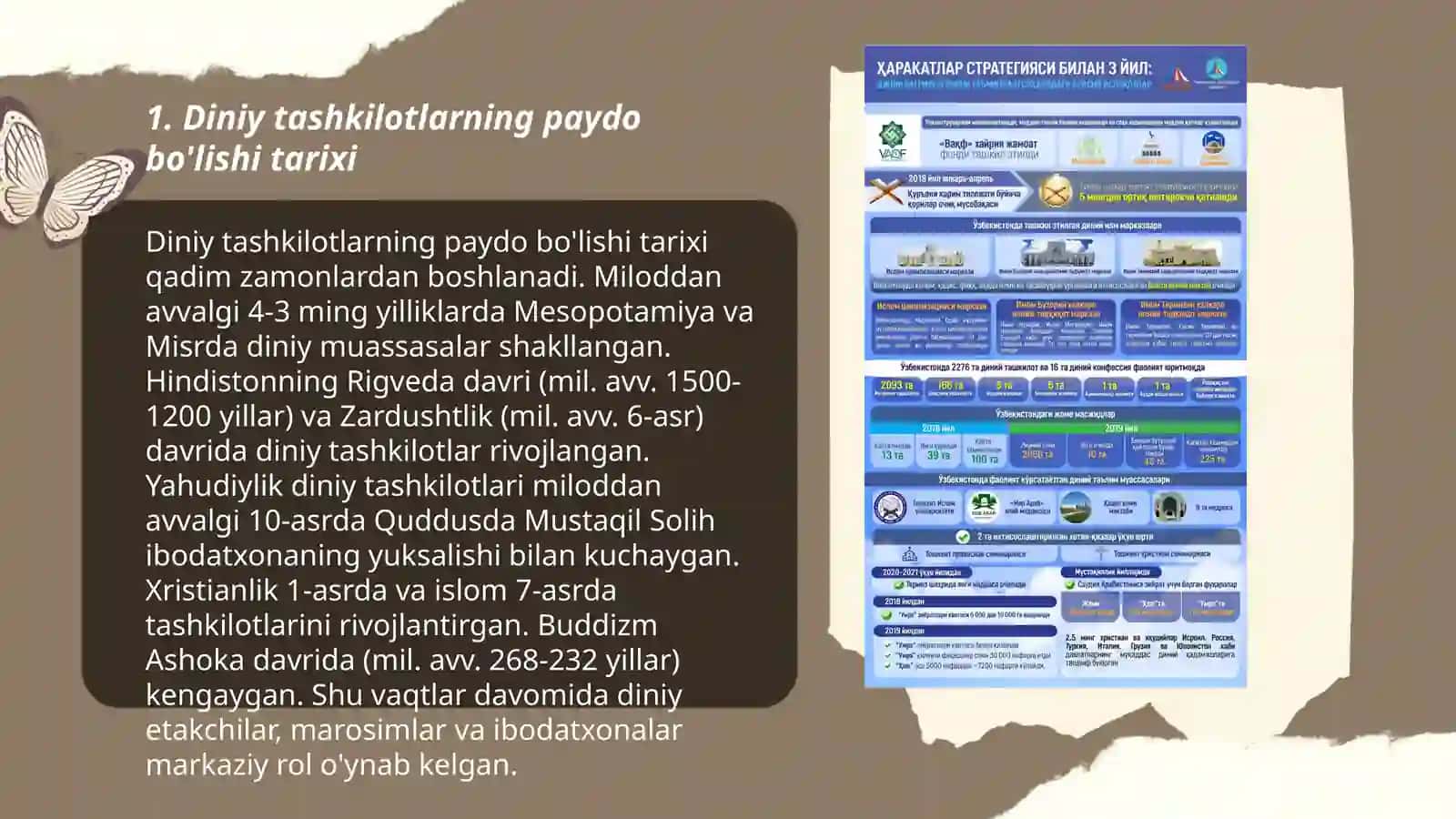 Diniy tashkilotlar faoliyatining tarixi va ularning barqaror rivojlanishi 3