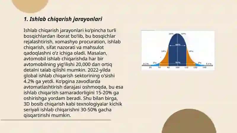 Ishlab chiqarish va uning natijalari 3