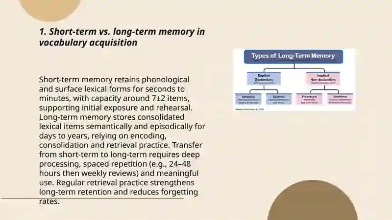 Analyzing types of memory in vocabulary 3