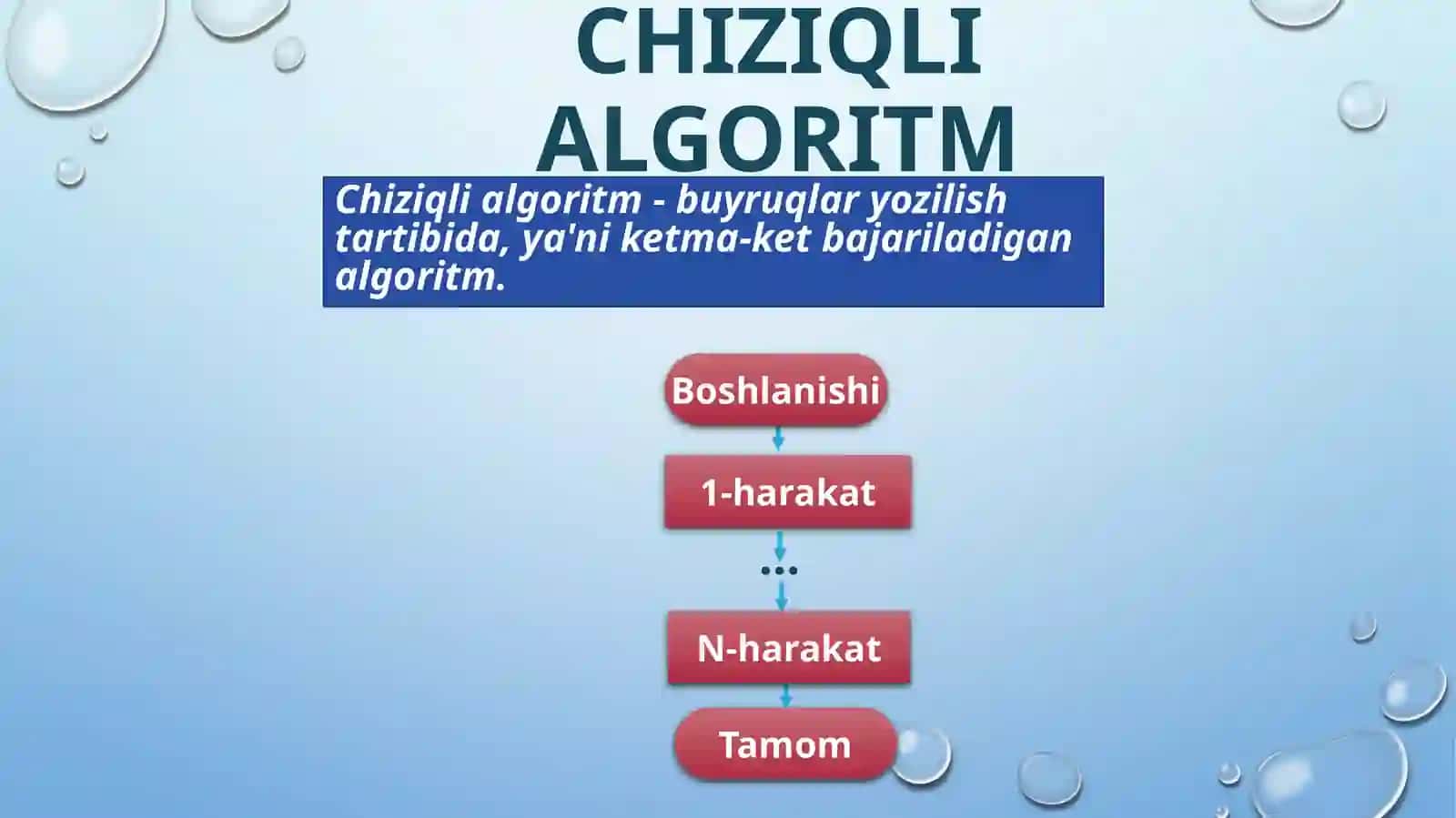 O’zgaruvchilar va ularni boshqarish 3