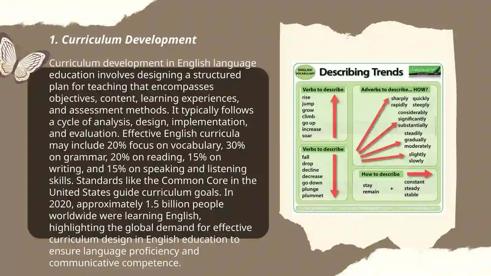 Teaching for planning, analyzing and monitoring foreign language 3