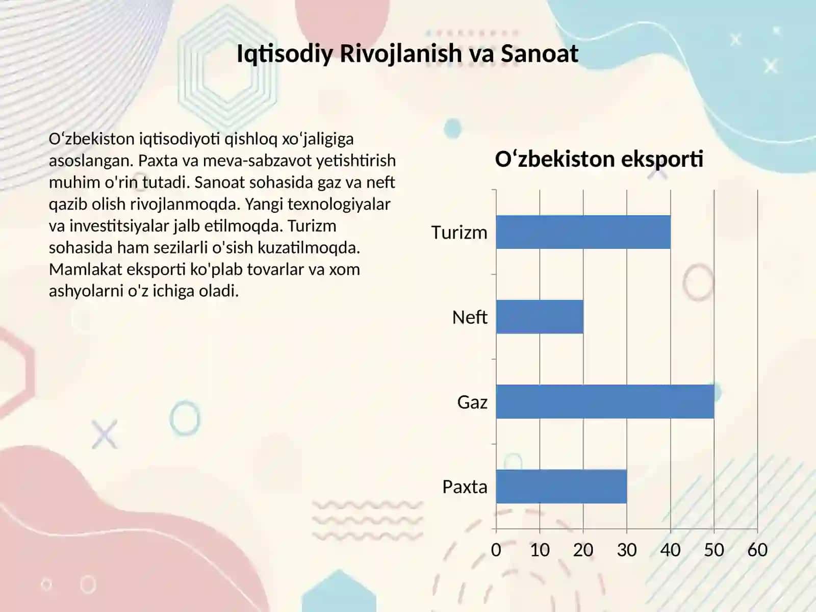 Oʻzbekistonning Tarixi va Madaniyati 3
