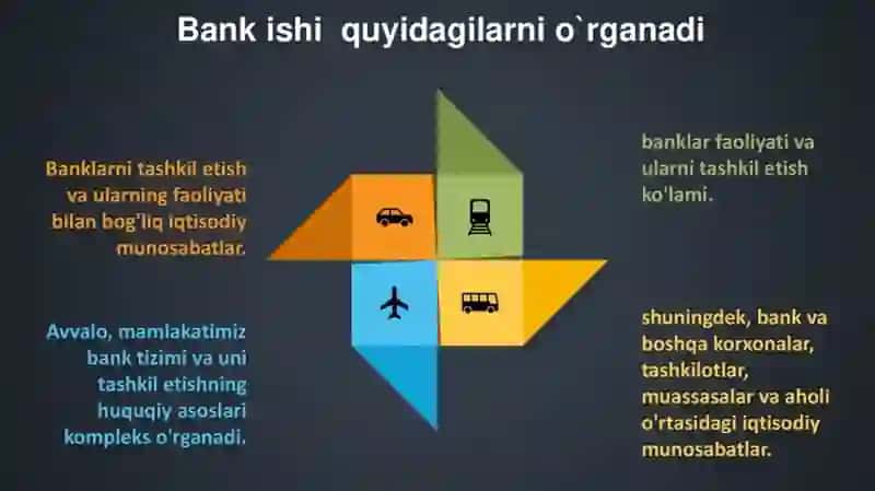Balansdan tashqari operatsiyalar va ular hisobini tashkil etish 3