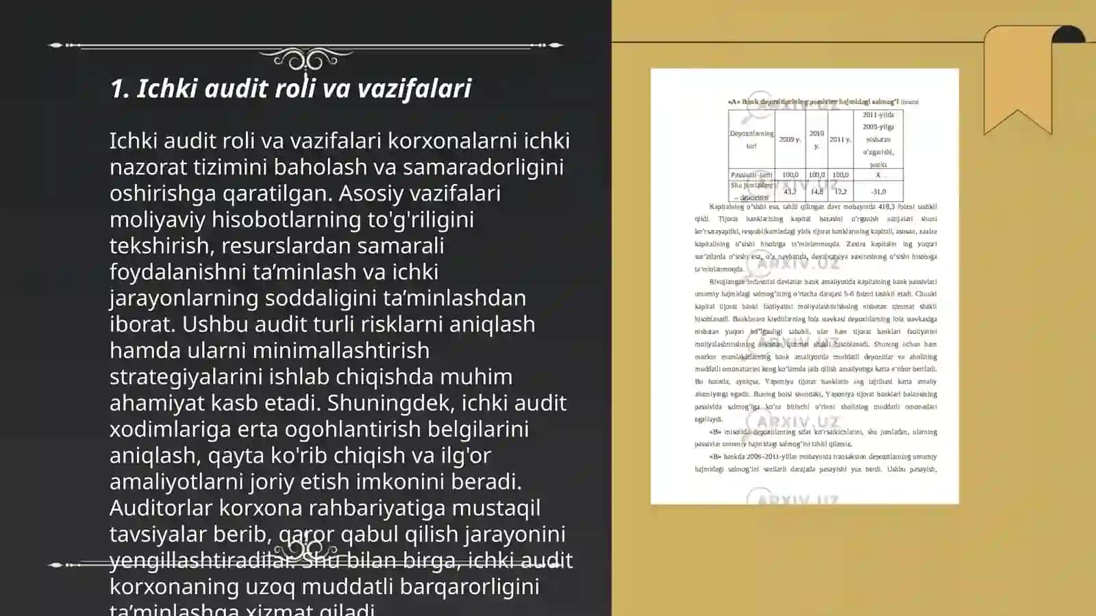 Ichki audit roli va vazifalari 3