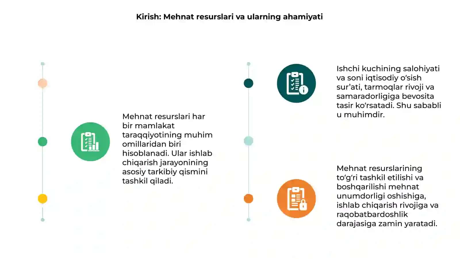 Mehnat resuslari bilan taminlanganlik va mehnat unumdorligi tahlili 3