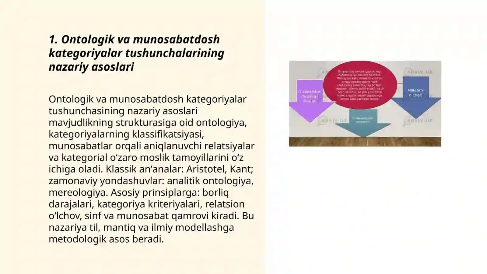Ontologik va munosabatdosh kategoriyalar uygʻunligi 3