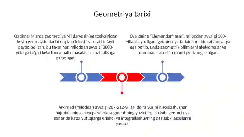 Geometriyaning hayotga tatbiqlari 3