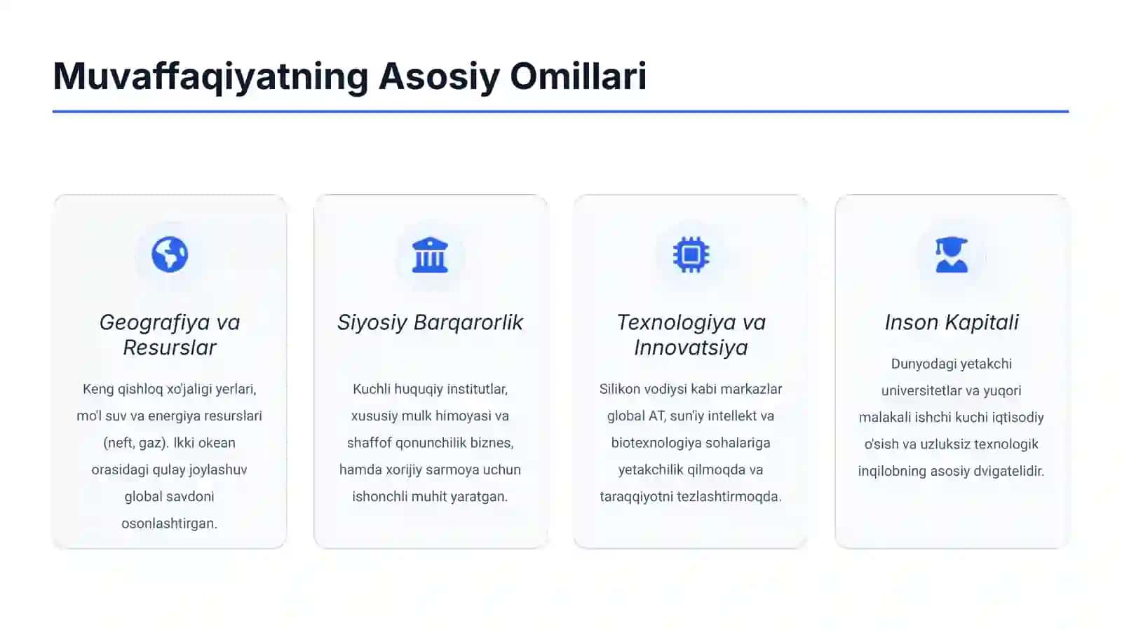 AQSh Iqtisodiyoti: Rivojlanish Sirlari 3