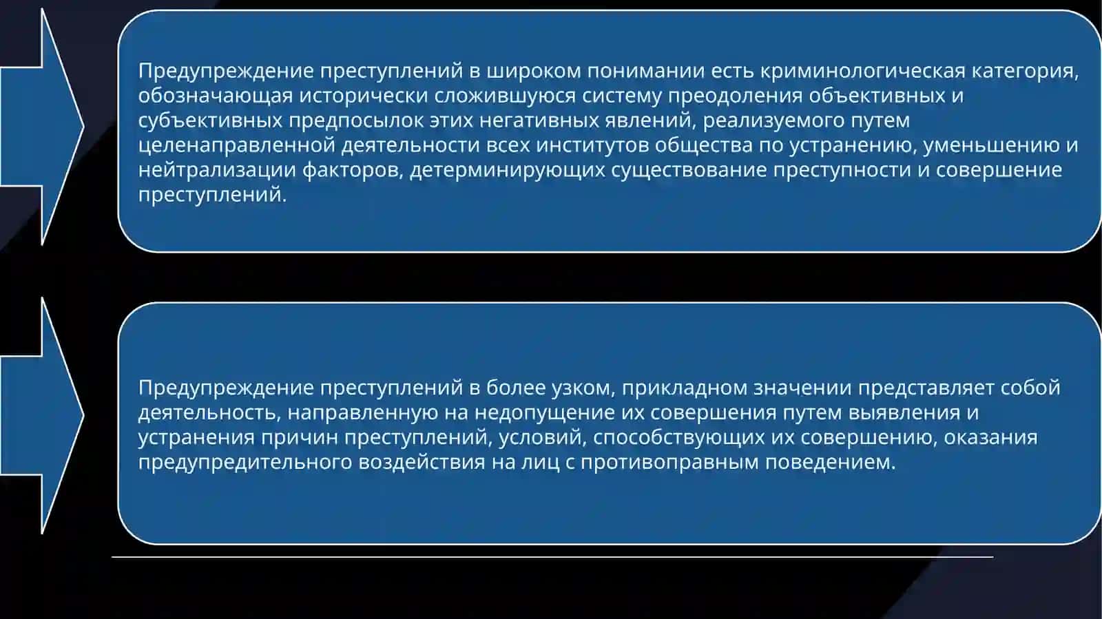 Предупреждение преступности 3