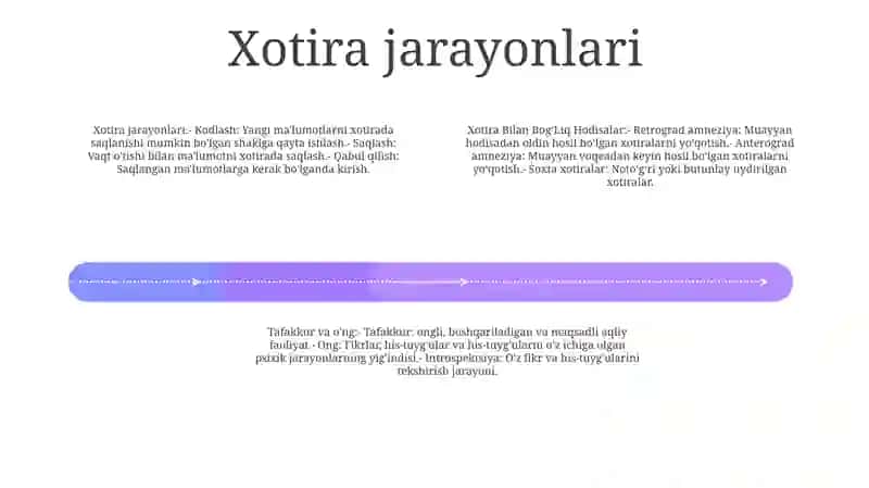 Xotira Bilan Bog'Liq Hodisalar.Tafakkur Va Ong 3