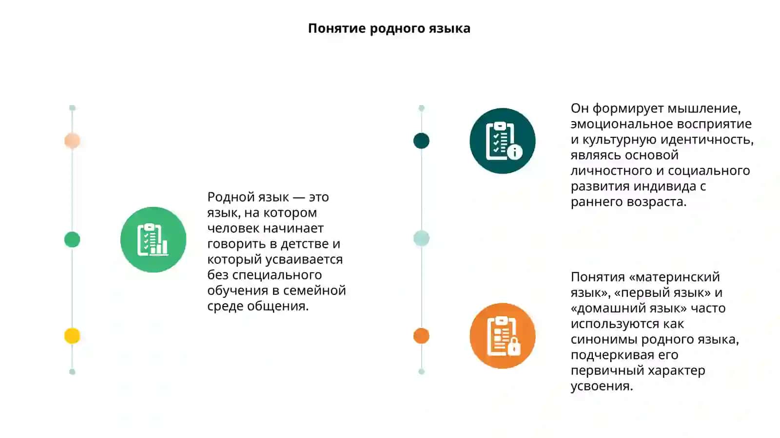 Родной язык и смежные понятия 3