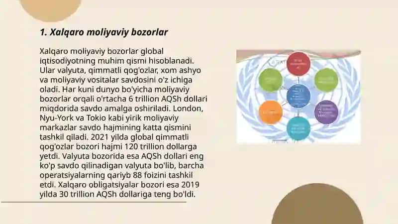 Xalqaro moliyaviy xizmatlar 3