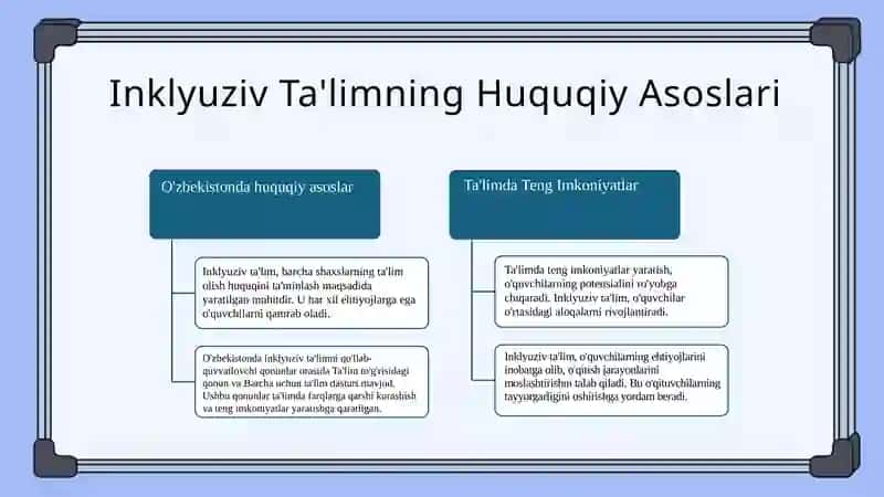 Inklyuziv ta'limning meyoriy-huquqiy bazasini tahlil qilish 3