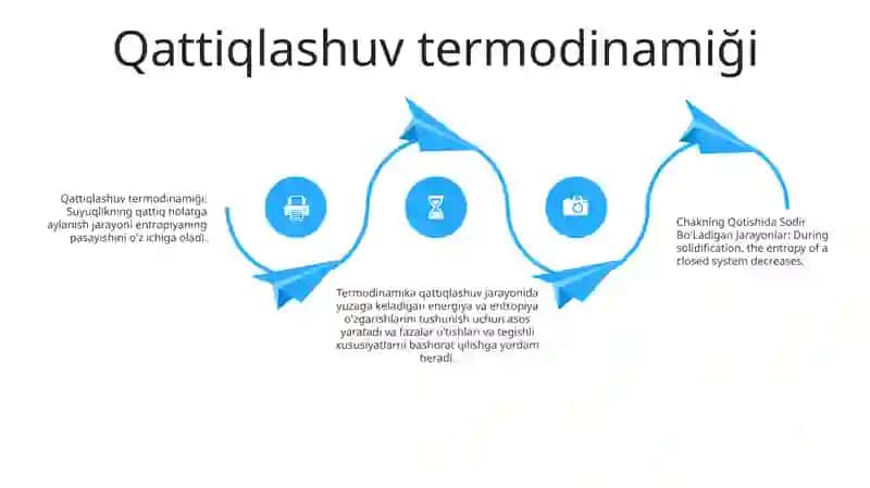 Chakning Qotishida Sodir Bo'Ladigan Jarayonlar 3