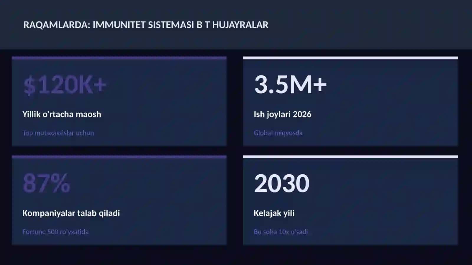 Immunitet sistemasi B T hujayralar 3