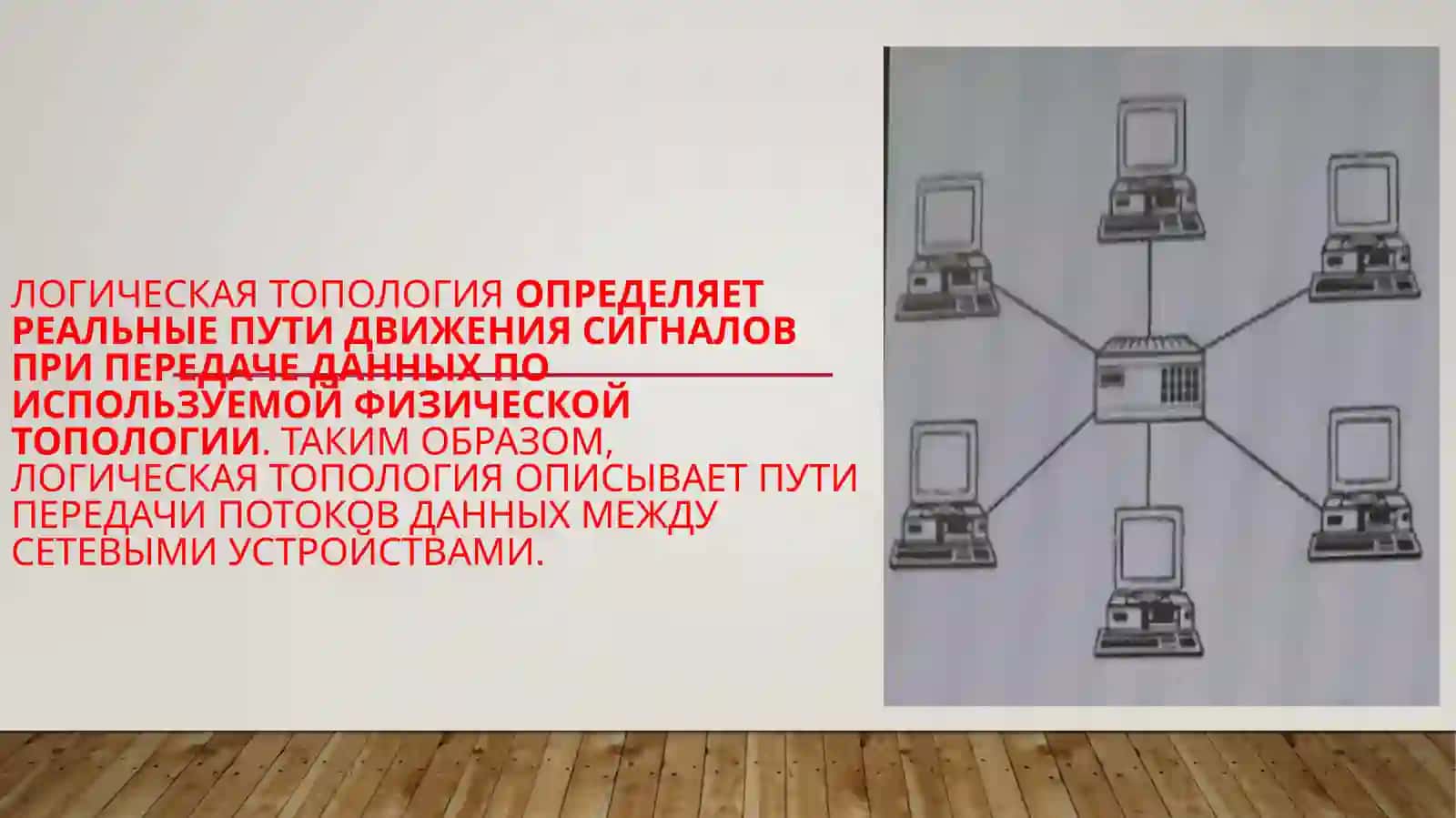 Сетевая топология 3