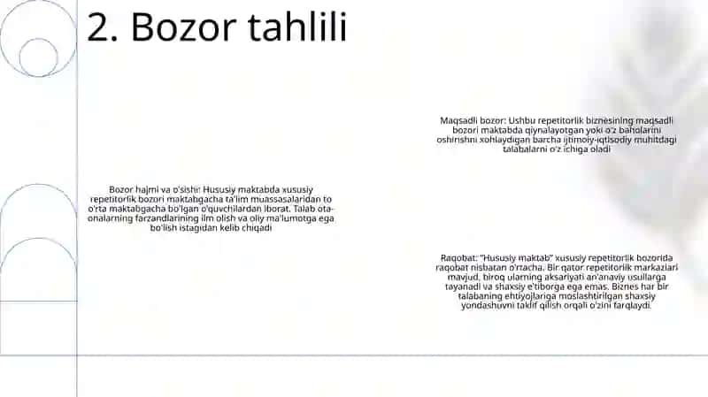 Hususiy Maktab OʻChish Biznes Reja Tadimod 3