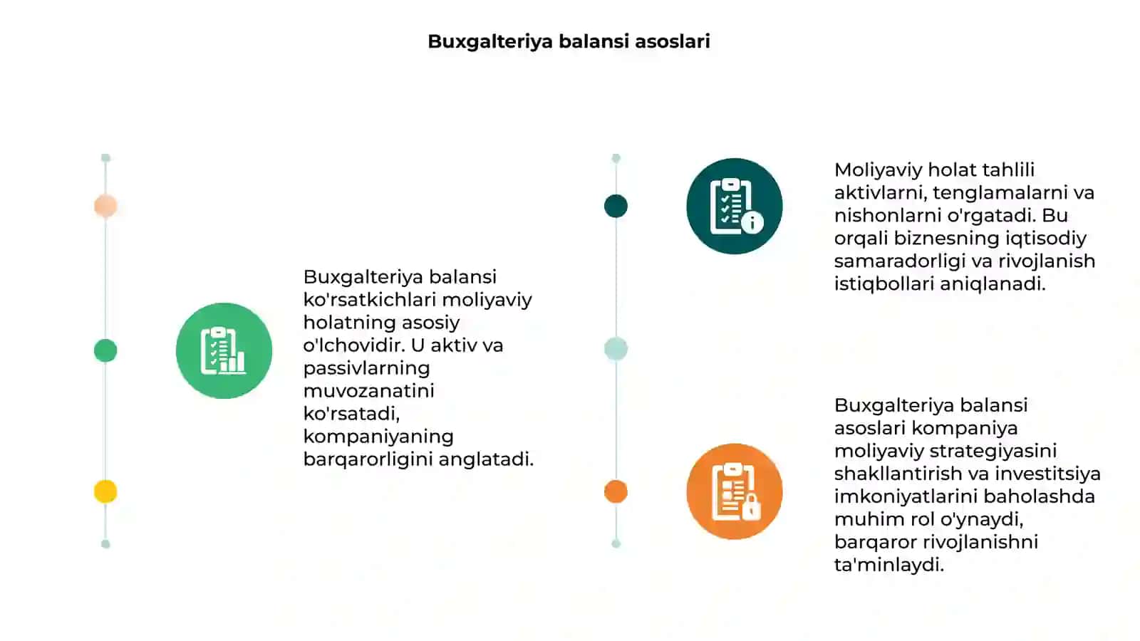 Buxgalteriya balansi ko'rsatkichlari va moliyaviy holat tahlili 3
