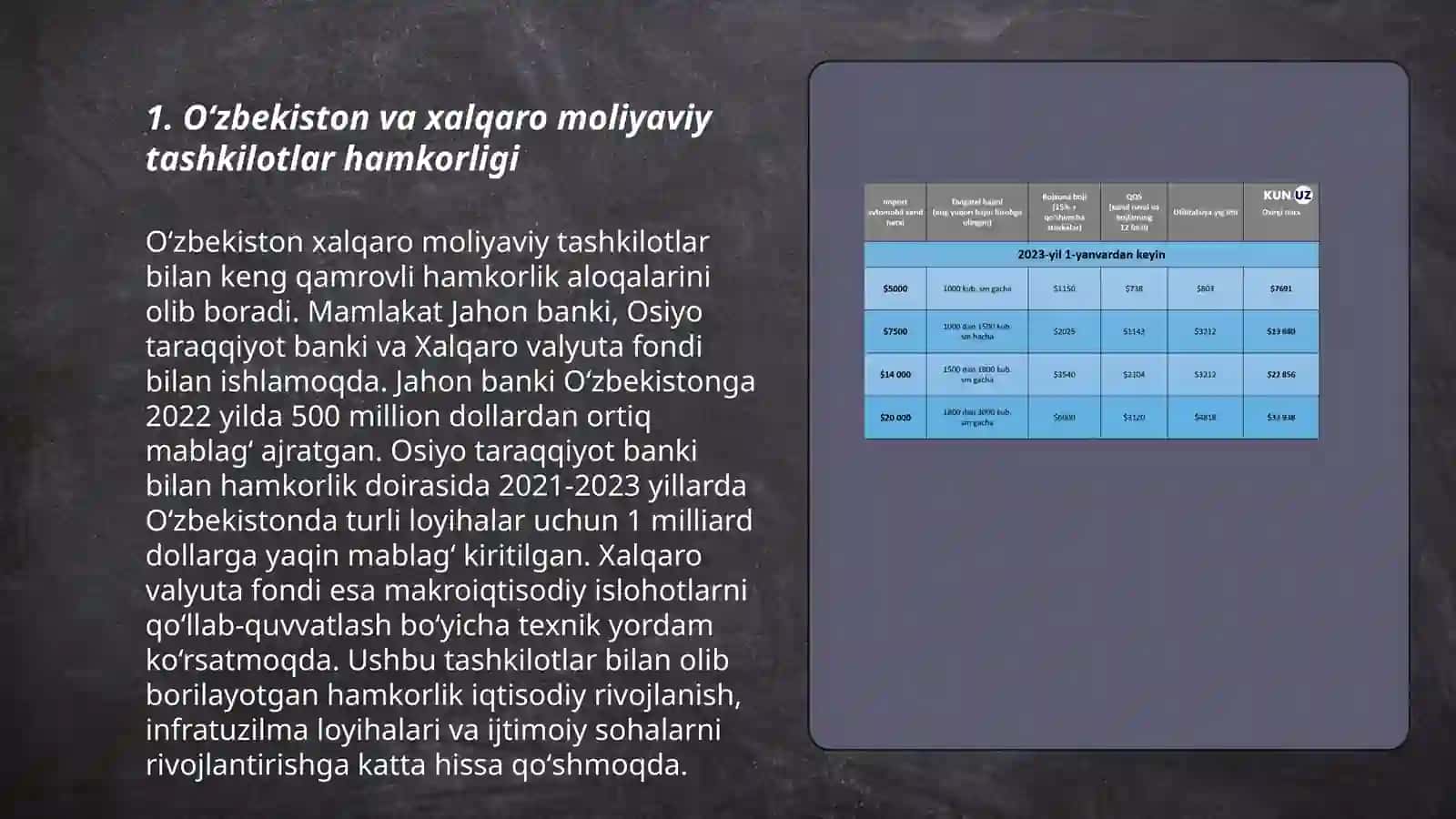 Oʻzbekiston va jahon hamjamiyati 2017-2024-yillarda 3