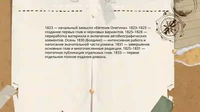 Текстологический анализ и факты история Евгений Онегин 3