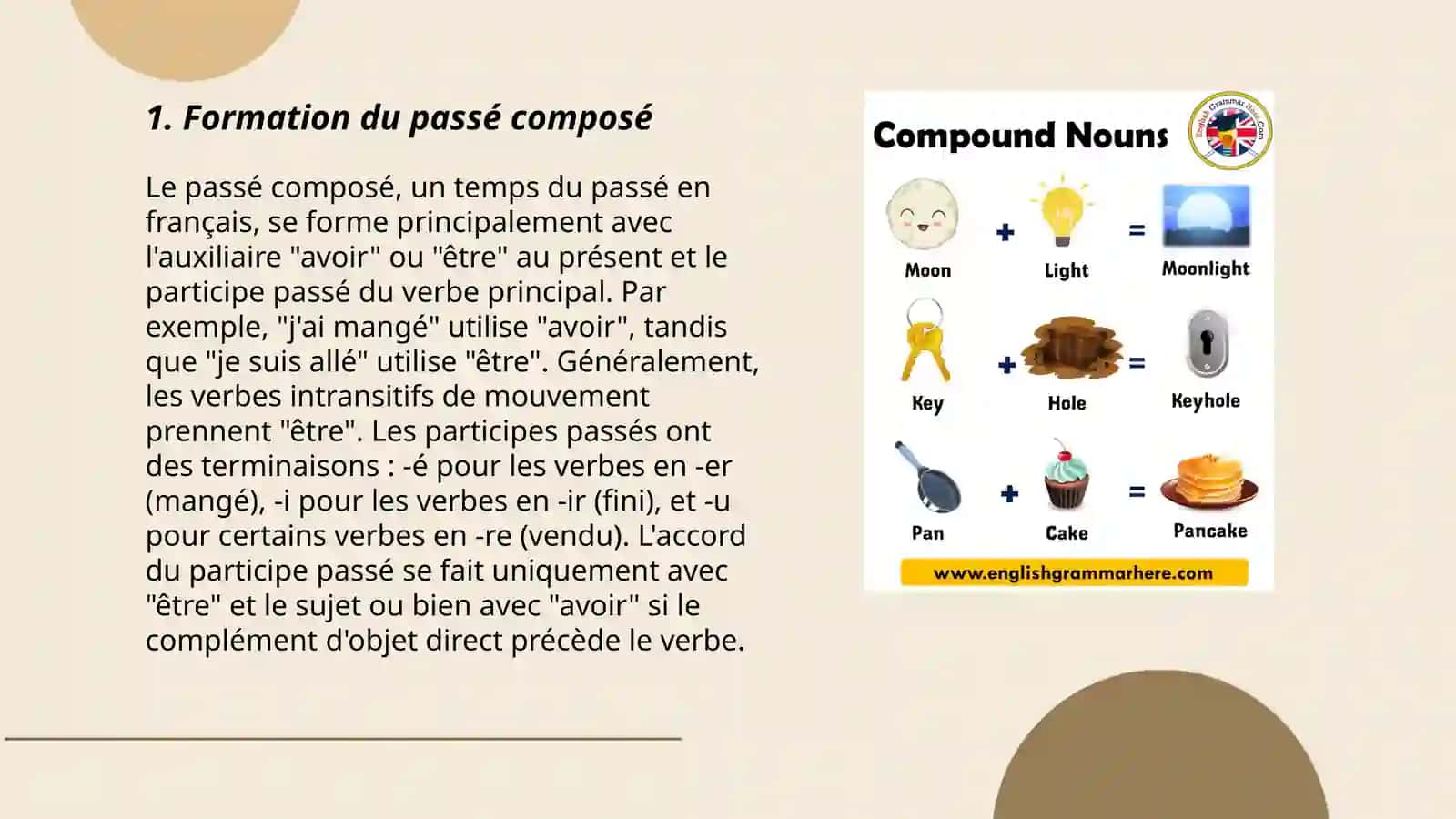Passe compose 3