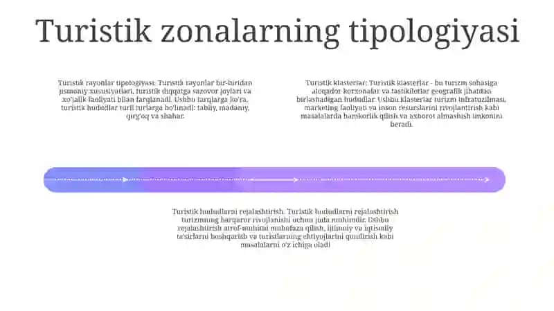 Turistik Zonalar Va Turistik Klasterlar 3