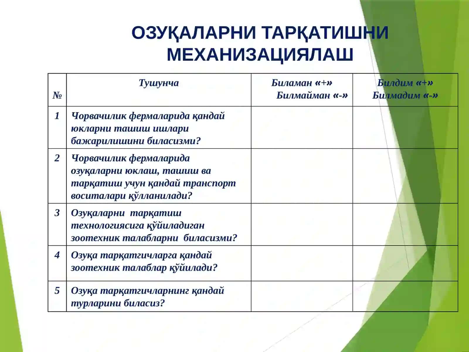 ОЗУҚАЛАРНИ ТАРҚАТИШНИ МЕХАНИЗАЦИЯЛАШ 3