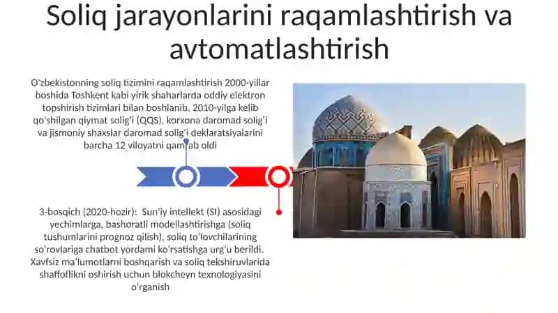 O'zbekiston Respublikasi Soliq tizimining rivojlanish bosqichlari 3