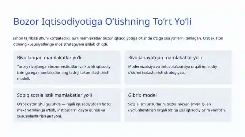Iqtisodiy Ochiqlik Siyosati: Yangi Oʻzbekistonning Taraqqiyot Yoʻli 3
