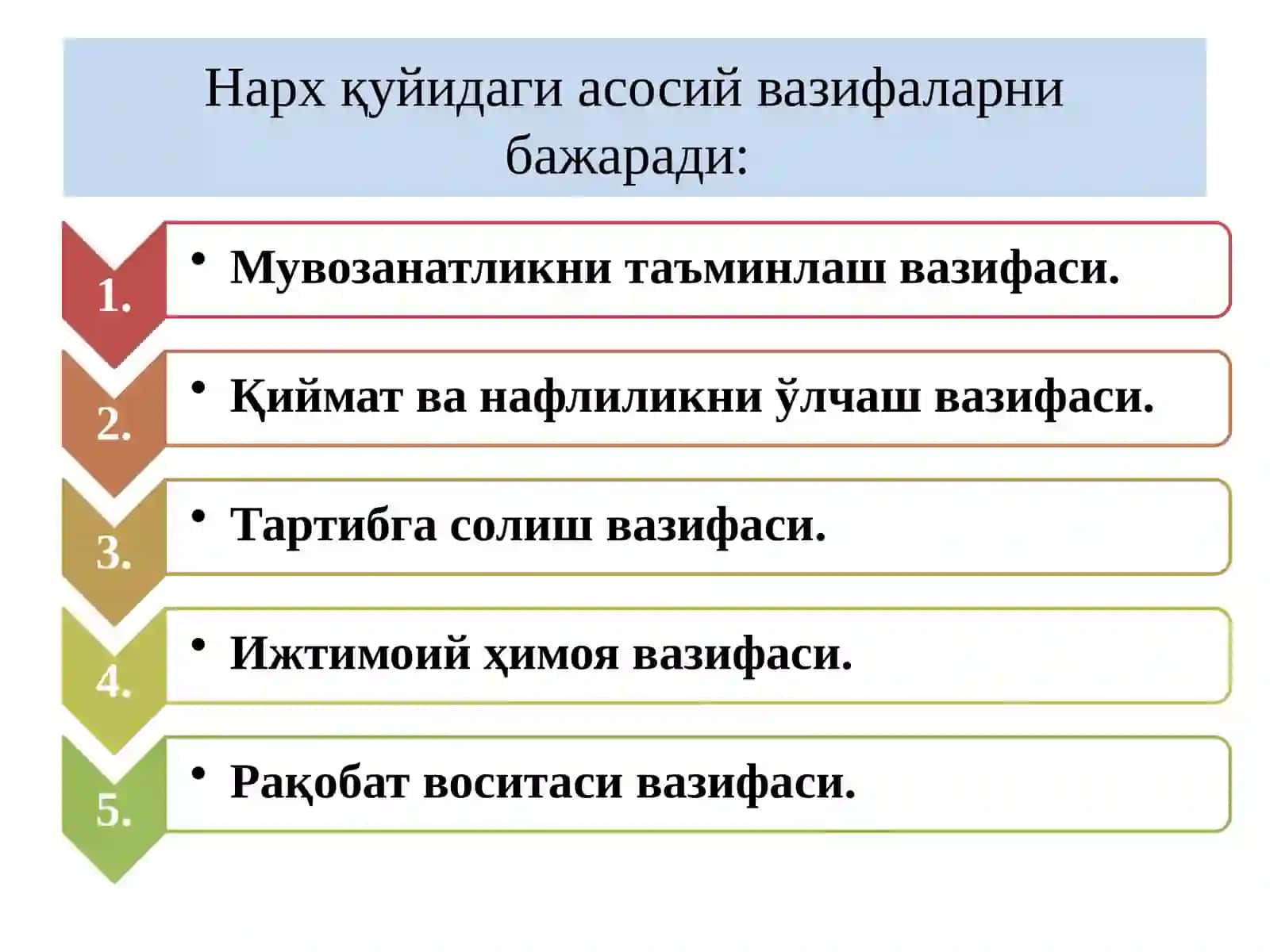 Нархнинг моҳияти ва шаклланиш хусусияти маъруза 3