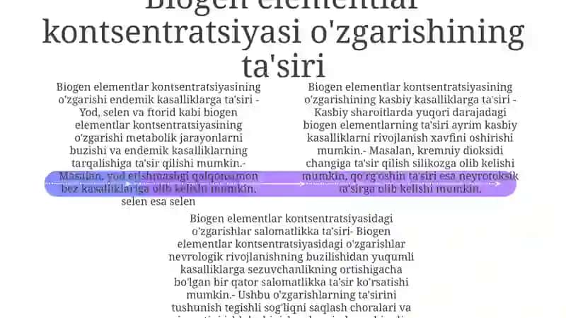 Biogen Elementlar Konsentratsiyasi O'Zgarishi Bilan Boģliq Endemik Va Kasb Kasalliklari 3