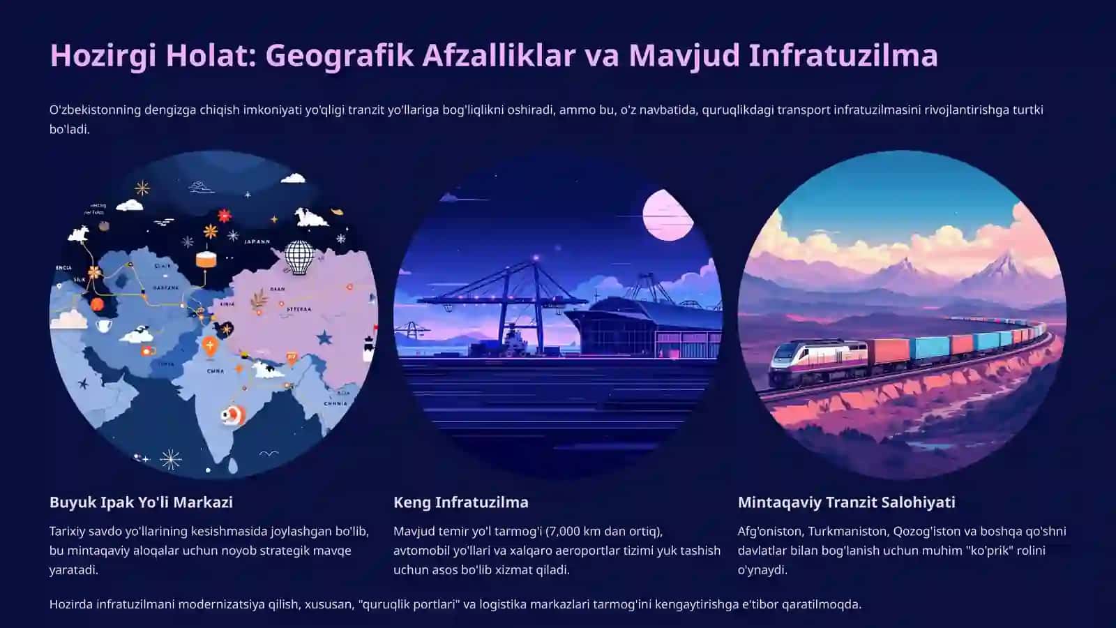O’ZBEKISTON TRANSPORT LOGISTIKA TIZIMINING RIVOJLANISHI 3