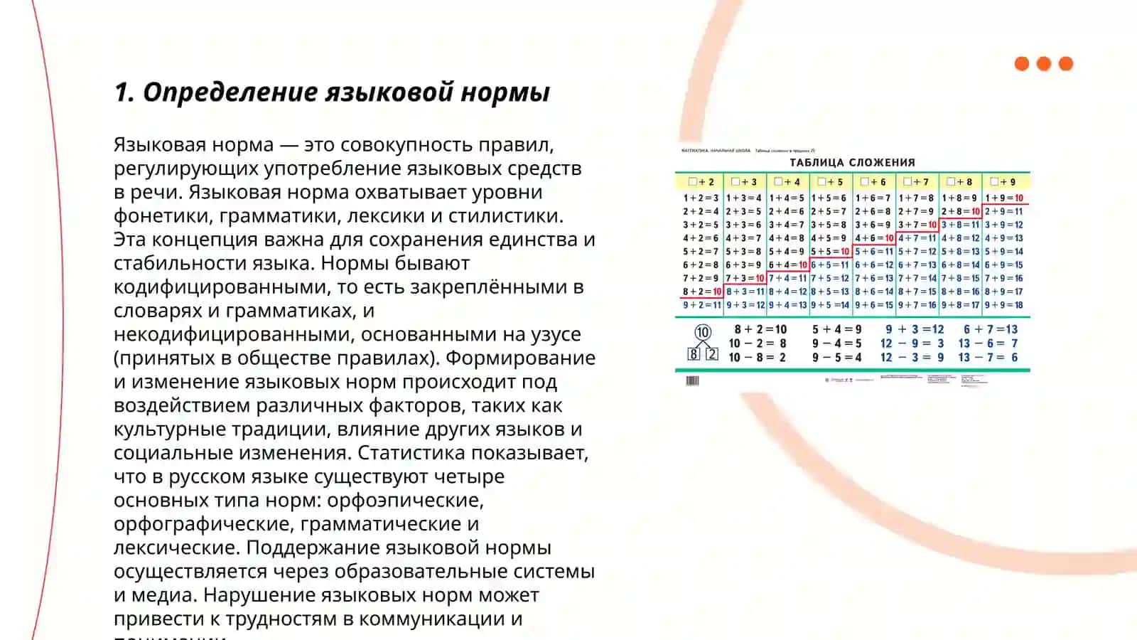 Языковая норма. Понятие типы норм 3