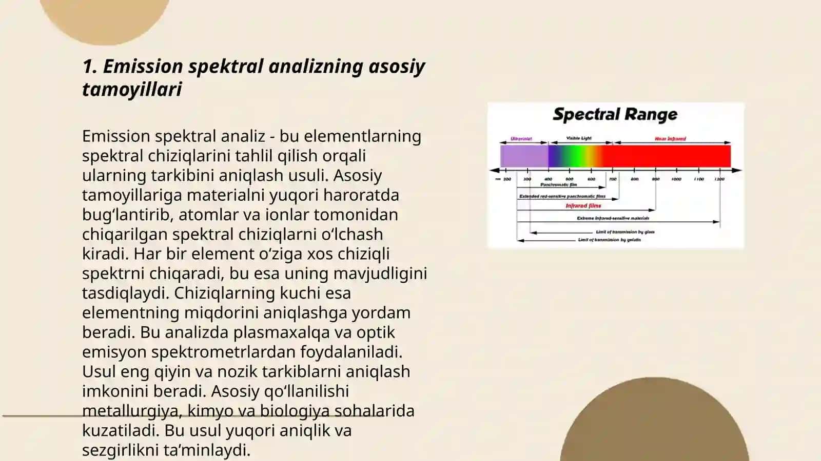 Emission spektral analiz usullari 3