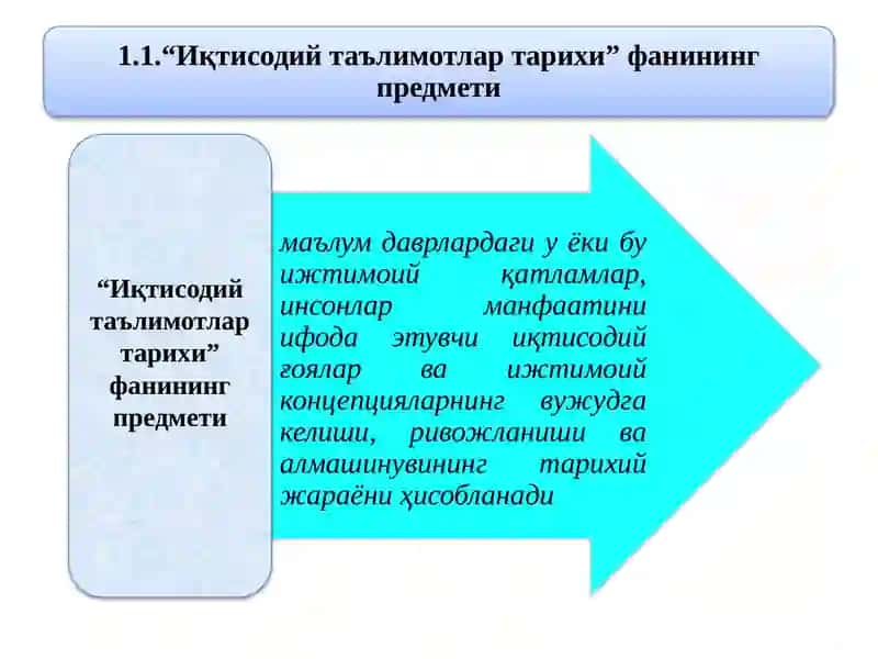 Иқтисодий Таълимотлар Тарихи 3