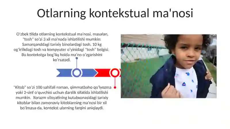 Otlarning kontekstual ma'nosi 3