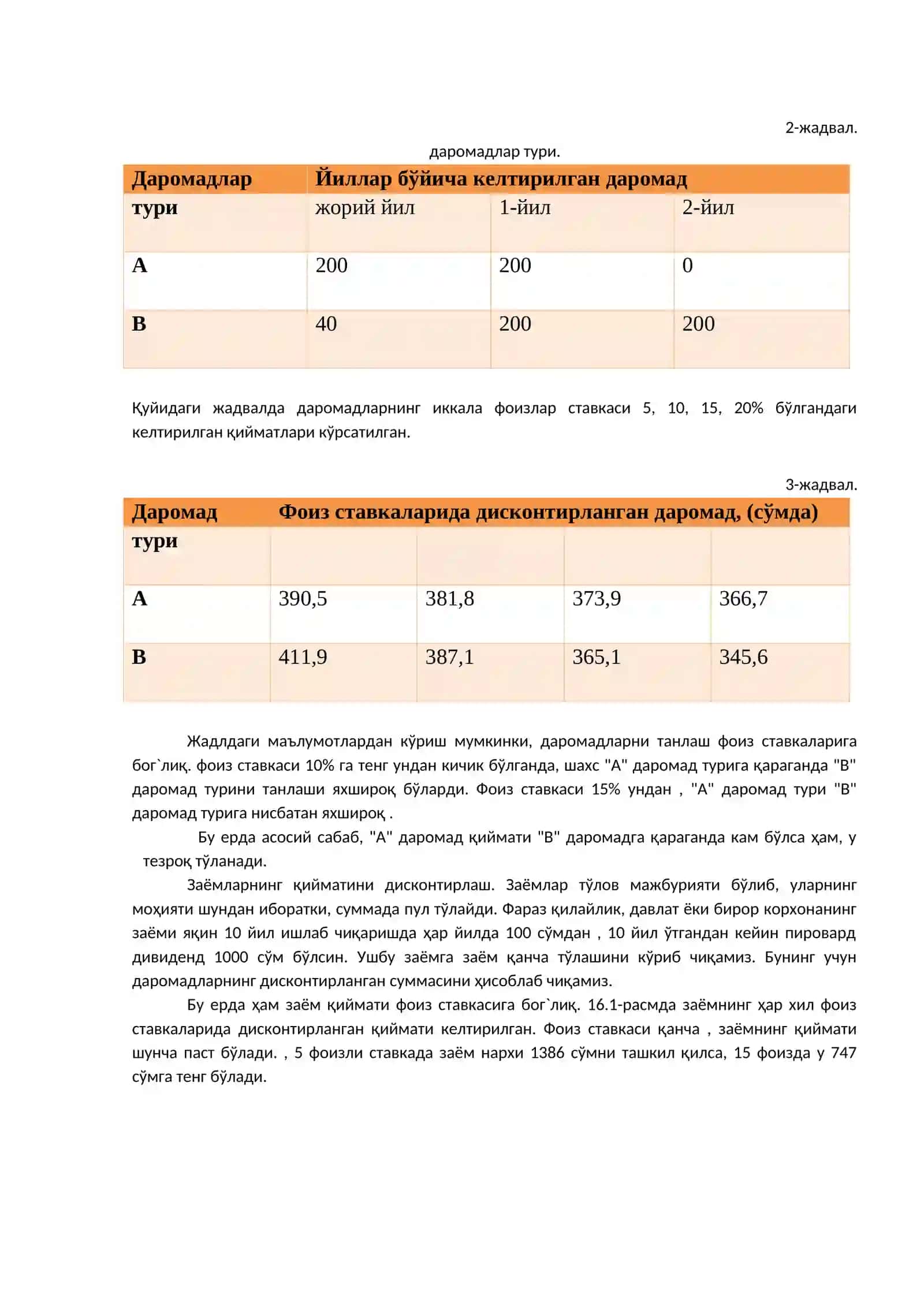 Капитал ҳақида тушунча. Асосий айланма капитал маблағлар 3