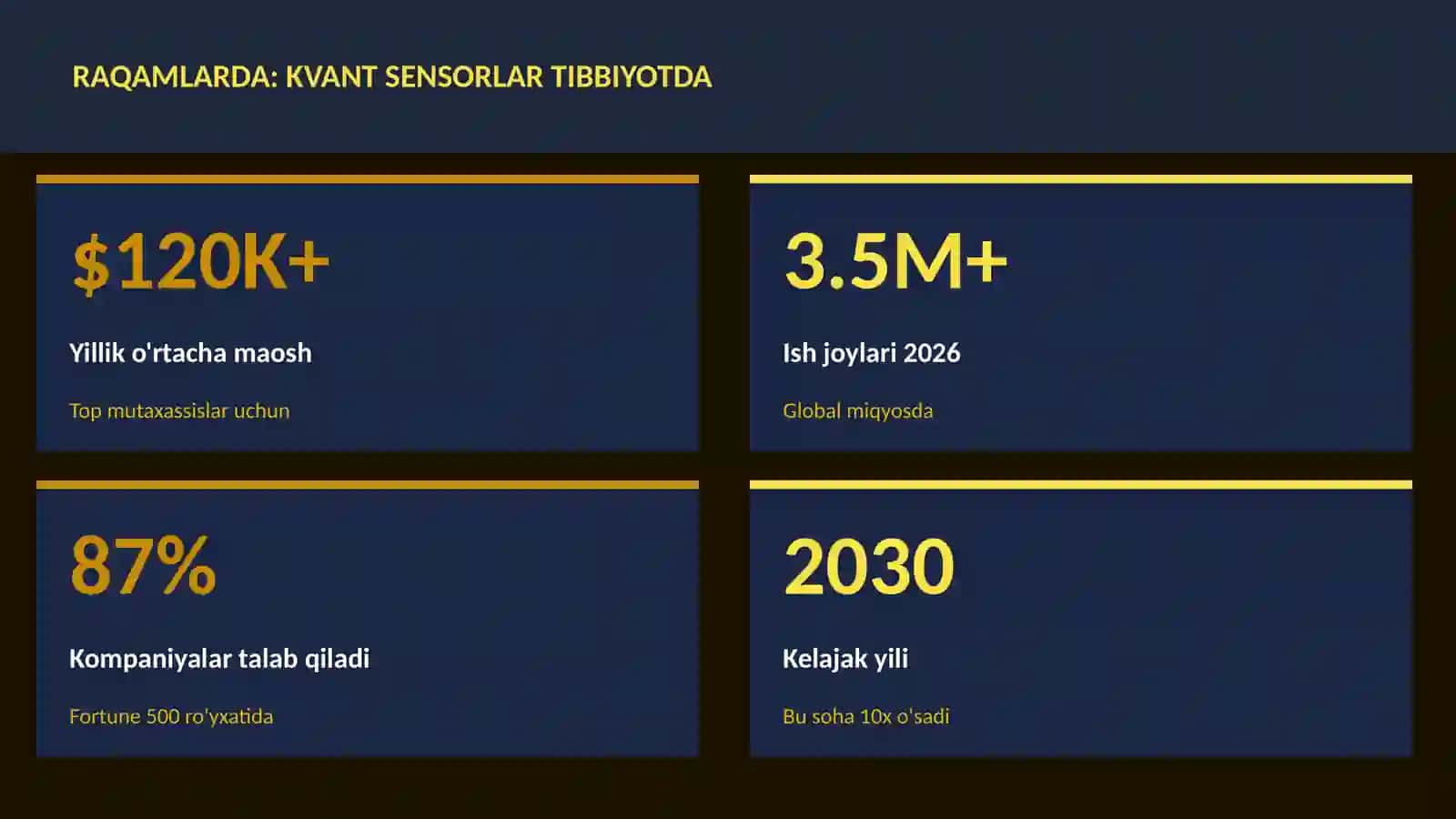 Kvant sensorlar tibbiyotda 3